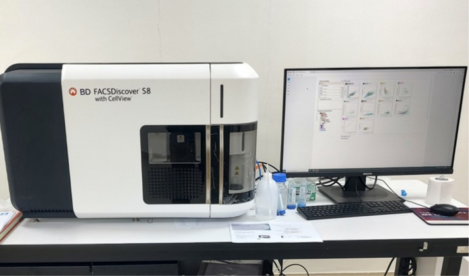 IMAGE ENABLED FLUORESCENCE ACTIVATED CELL SORTER